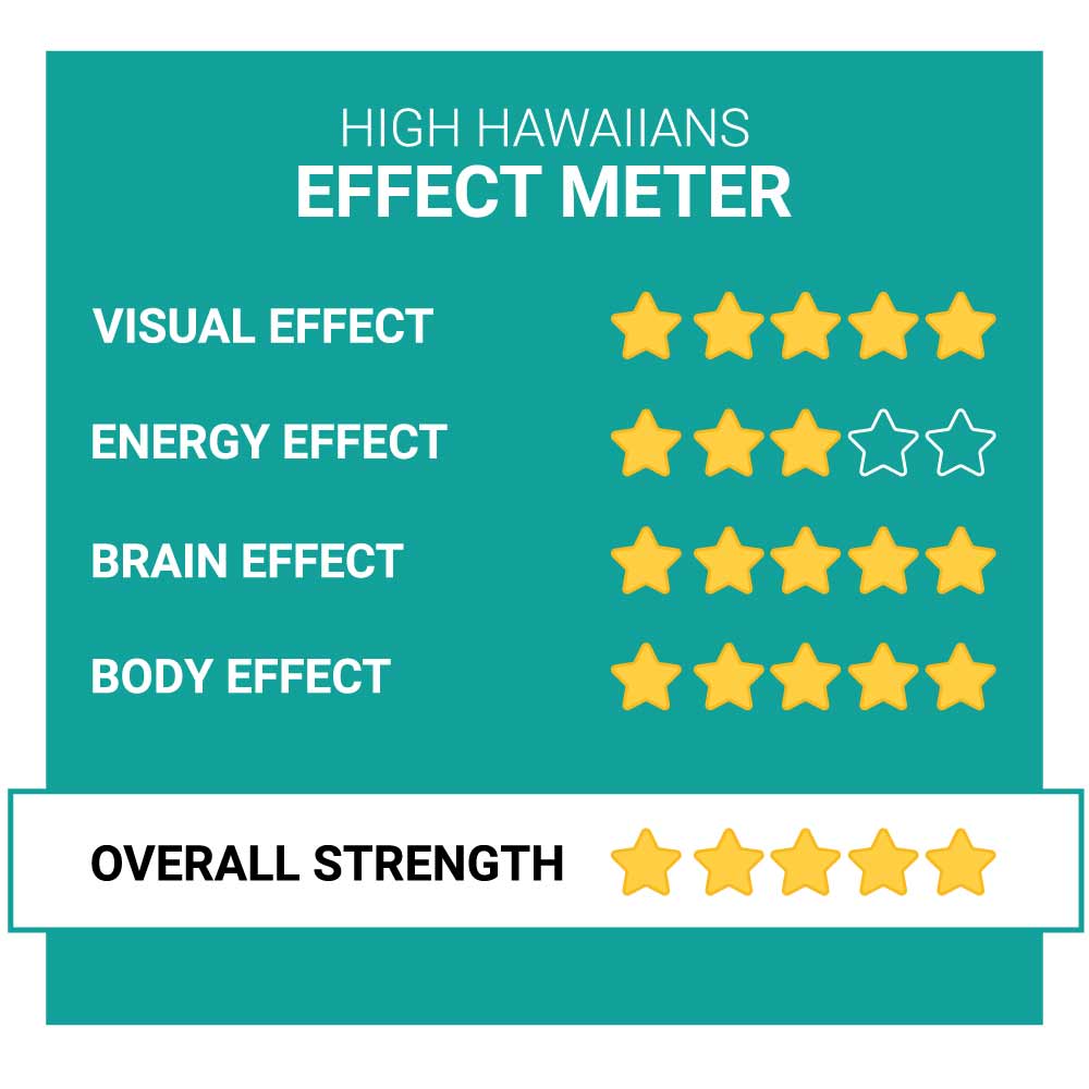 High Hawaiians Magic Truffels - Afbeelding 15