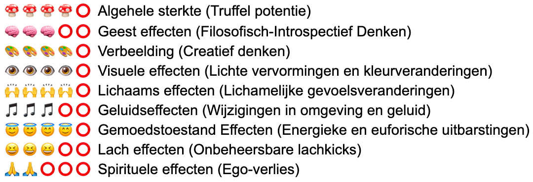 Dutch Dragons Magic Truffels - Afbeelding 15